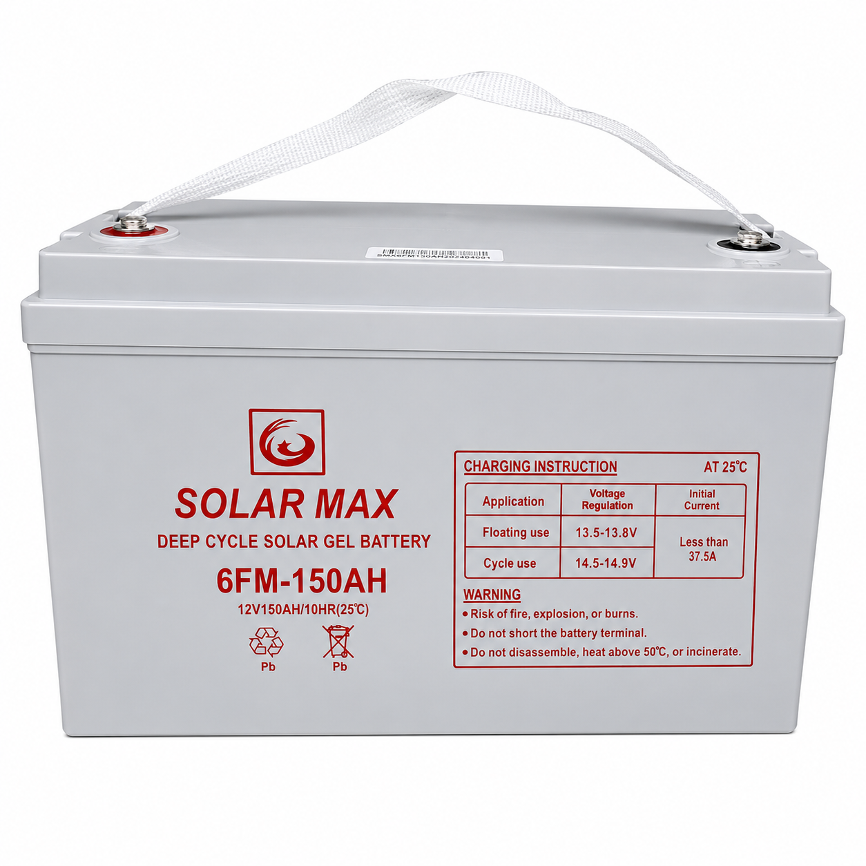 Solar max