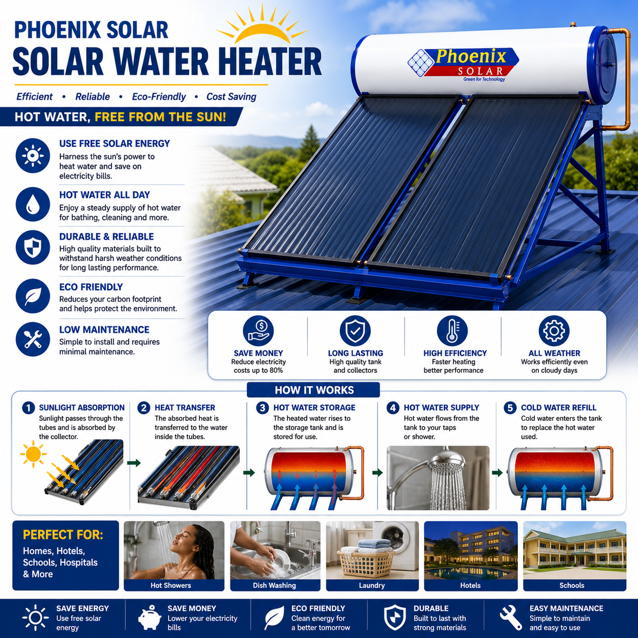 Phoenix solar water heater 200L Kenya
Phoenix solar water heater 200L Kenya